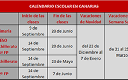 Calendario escolar en Canarias